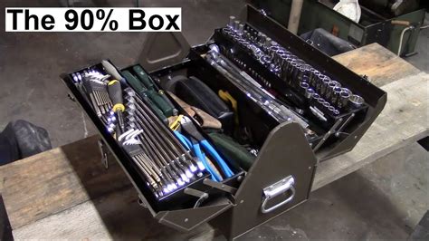 The CNC toolbox : top service for machine tools 